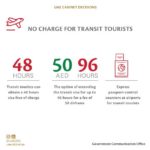 Free UAE Visa for transit passengers
